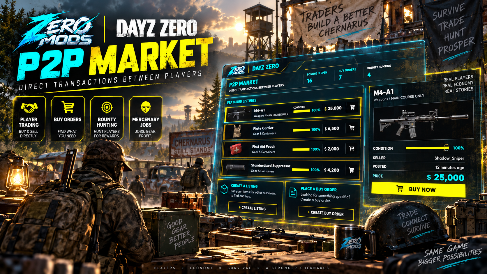 Zero P2P