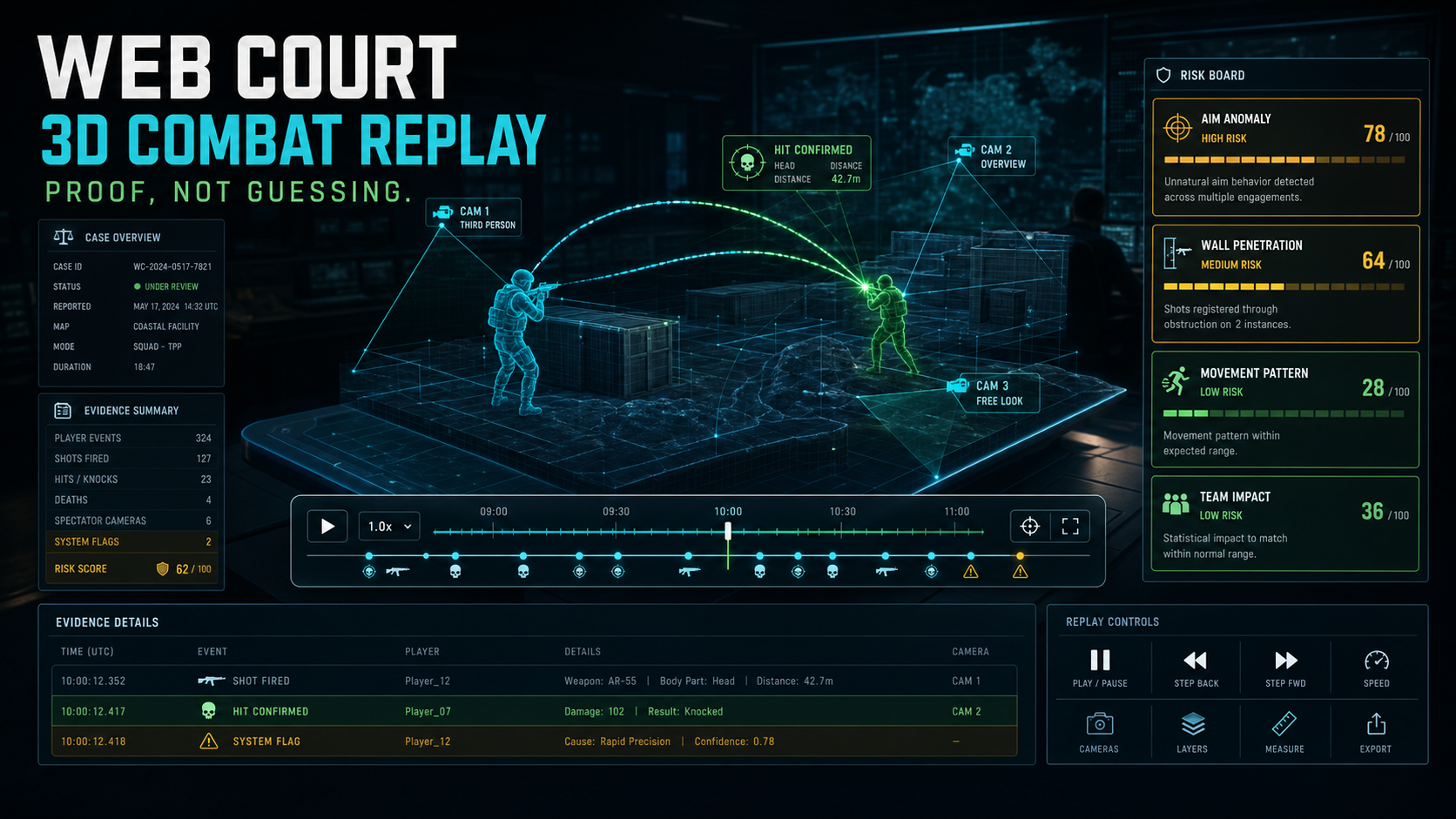 ZeroCheat Pro Screenshot 3